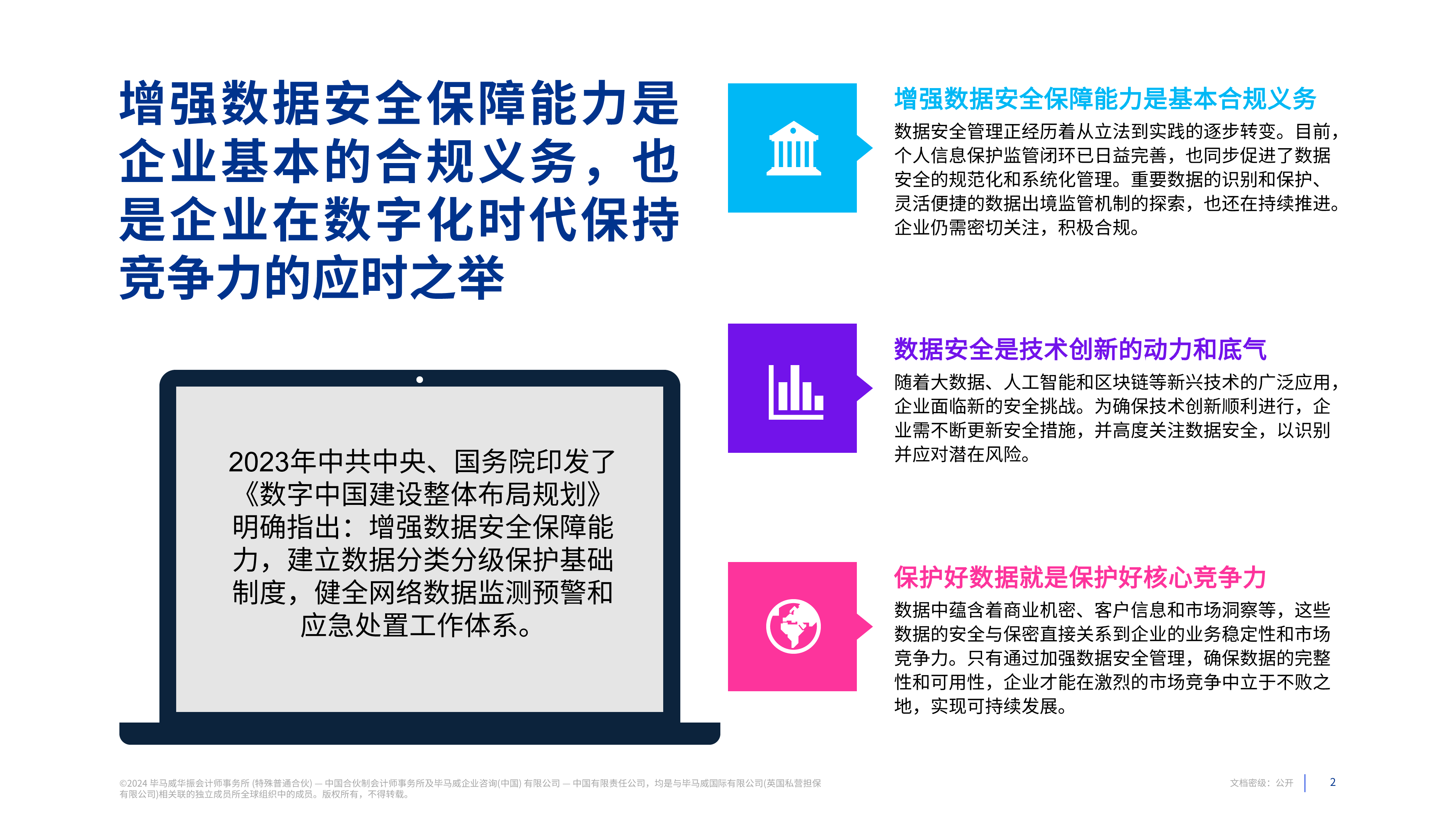 毕马威2024数据安全护航数字经济高质量发展报告11页